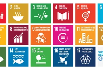 SDG Poster, UN website.
