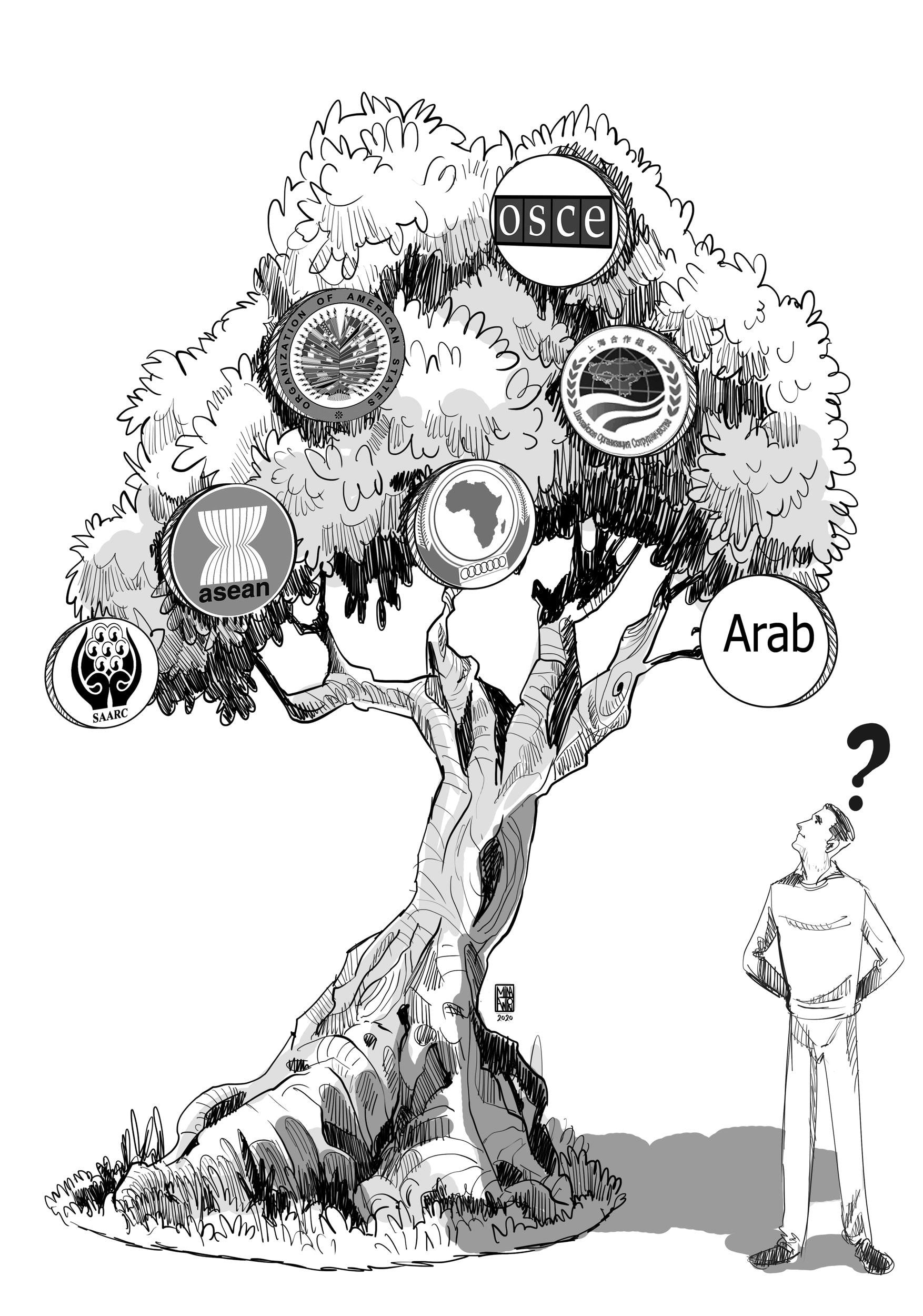 it is time to establish a middle east regional security system the cairo review of global affairs